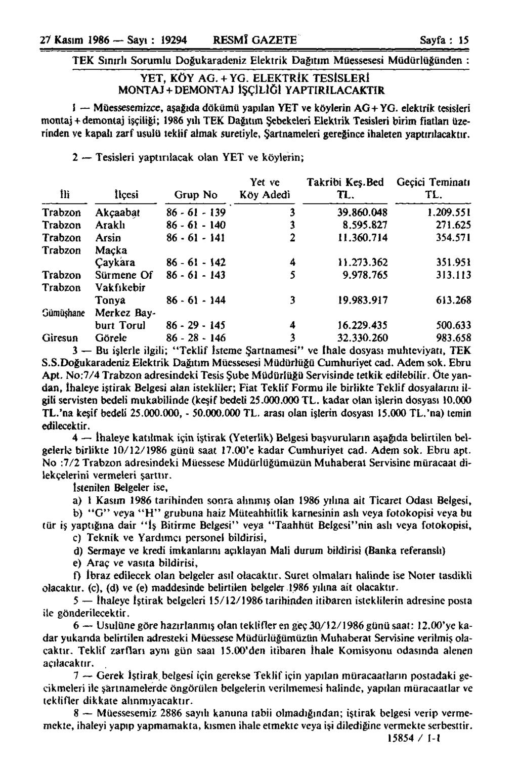 27 Kasım 1986 Sayı : 19294 RESMÎ GAZETE Sayfa : 15 TEK Sınırlı Sorumlu Doğukaradeniz Elektrik Dağıtım Müessesesi Müdürlüğünden : YET, KÖY AG. + YG.