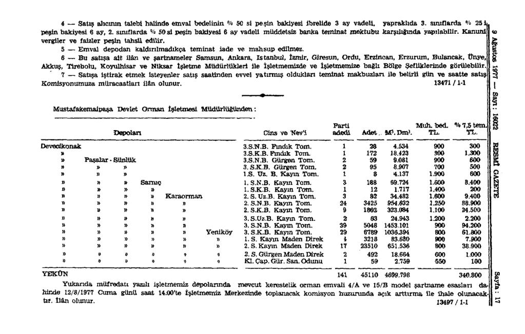 4 Satış alıcının talebi halinde emval bedelinin % 50 si peşin bakiyesi ibrelide 3 ay vadeli, yapraklıda 3. sınıflarda % 25 i peşin bakiyesi 6 ay, 2.