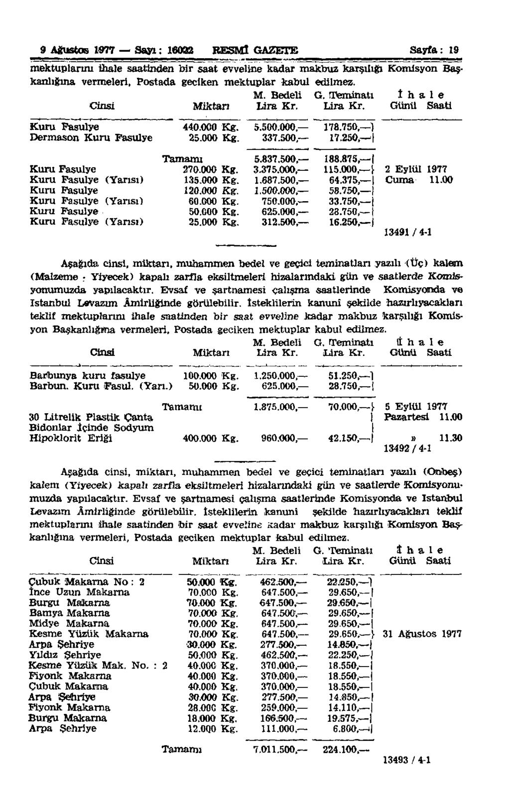 9 Ağustos 1977 Sayı: 16002 RESMİ GAZETE Sayfa: 19 mektuplarını ihale saatinden bir saat evveline kadar makbuz karşılığı Komisyon Başkanlığına vermeleri, Postada geciken mektuplar kabul edilmez. M.