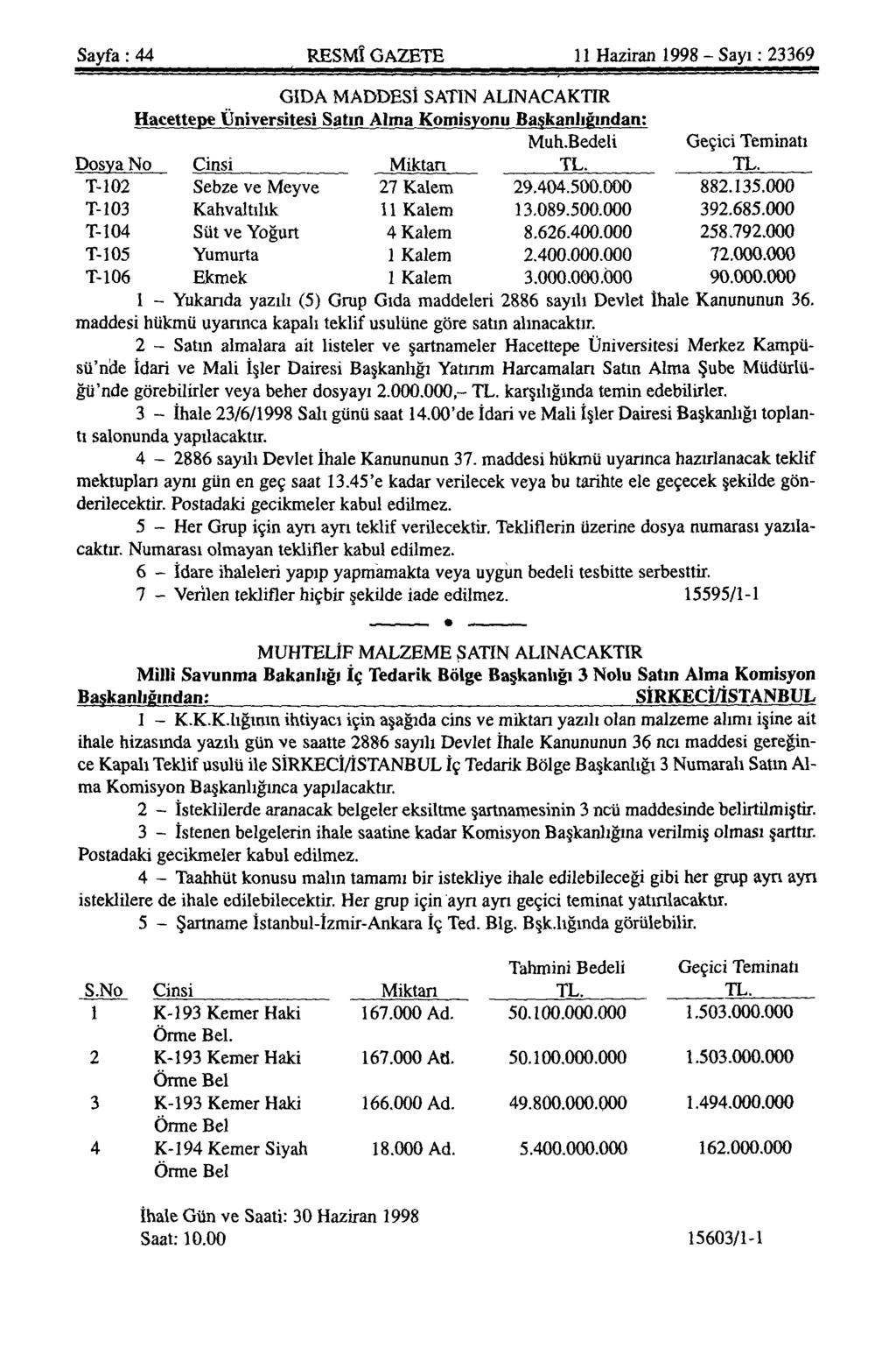 Sayfa: 44 RESMÎ GAZETE 11 Haziran 1998 - Sayı: 23369 GIDA MADDESİ SATIN ALINACAKTIR Hacettepe Üniversitesi Satın Alma Komisyonu Başkanlığından: Muh.Bedeli Geçici Teminatı Dosya No Cinsi _Mjktarı TL.