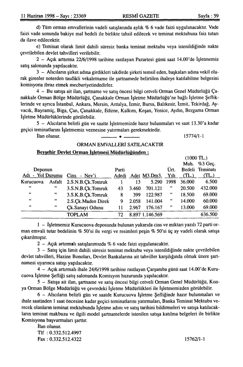 11 Haziran 1998 - Sayı: 23369 RESMÎ GAZETE Sayfa: 59 d) Tüm orman emvallerinin vadeli satışlarında aylık % 6 vade faizi uygulanacaktır.