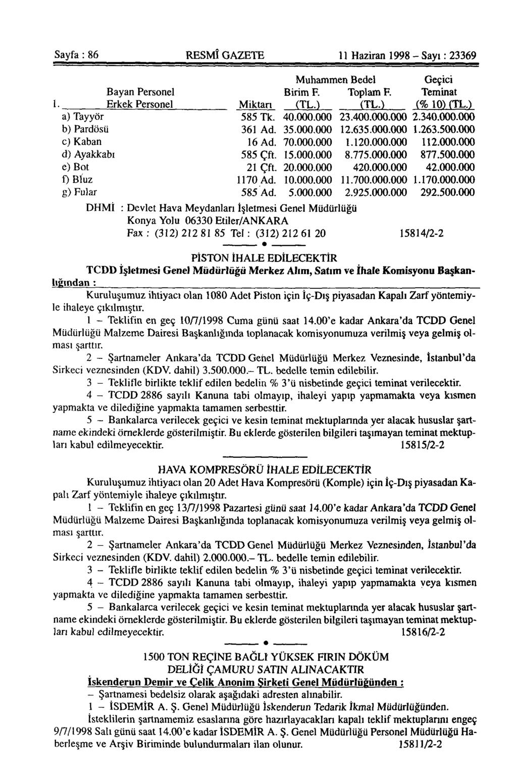Sayfa : 86 RESMÎ GAZETE 11 Haziran 1998 - Sayı: 23369 Muhammen Bedel Geçici Bayan Personel Birim F. Toplam F. Teminat 1. Erkek Personel Miktarı (TL.) (TL.) (% 10) (TL.) a) Tayyör 585 Tk. 40.000.