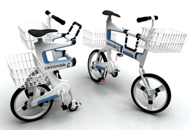 SHOPPING-BIKE: THAT FOLDS