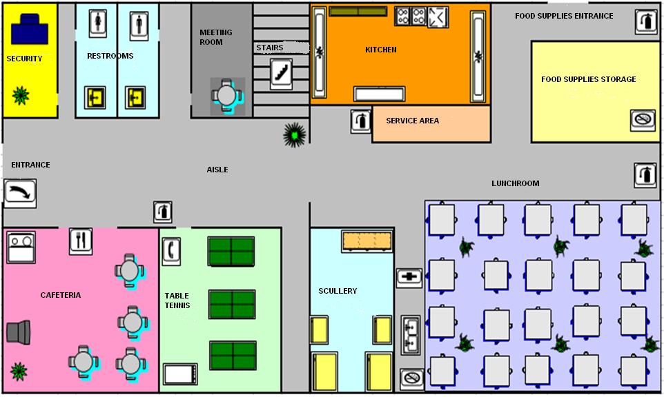 MANAGEMENT BUILDING FIRST FLOOR LAYOUT