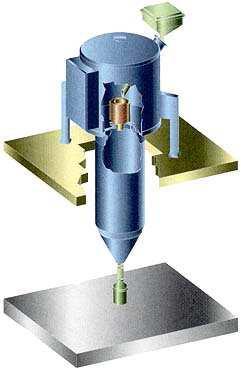 25 a) b) Sekil 3.2. Düşey gaz atomizasyon ünitesi: a) Üç boyutlu görünüm, b) Şematik görünü Çelik tozu üretimi için İsviçre 'de yatay atomizasyon ünitesi geliştirilmiştir, (Şekil 3.3).