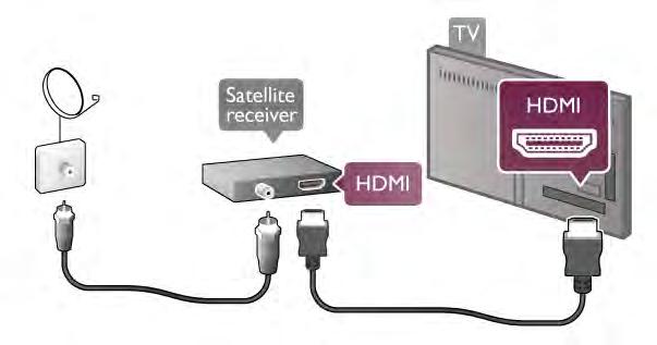 Uydu alıcı Ev Sinema Sistemini (HTS) TV'ye bağlamak için bir HDMI kablosu kullanın. Philips Soundbar veya dahili disk oynatıcısı olan bir HTS bağlayabilirsiniz.