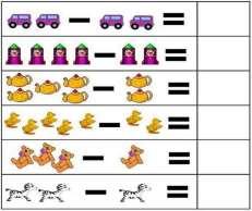 AYIN MATEMATİK ÇALIŞMASI Rakamları tanıma ve yazma( 0,1,2,3,4,5,6,7,8,9 ) Basit işlemlerle çıkarma işlemi yapabilme.