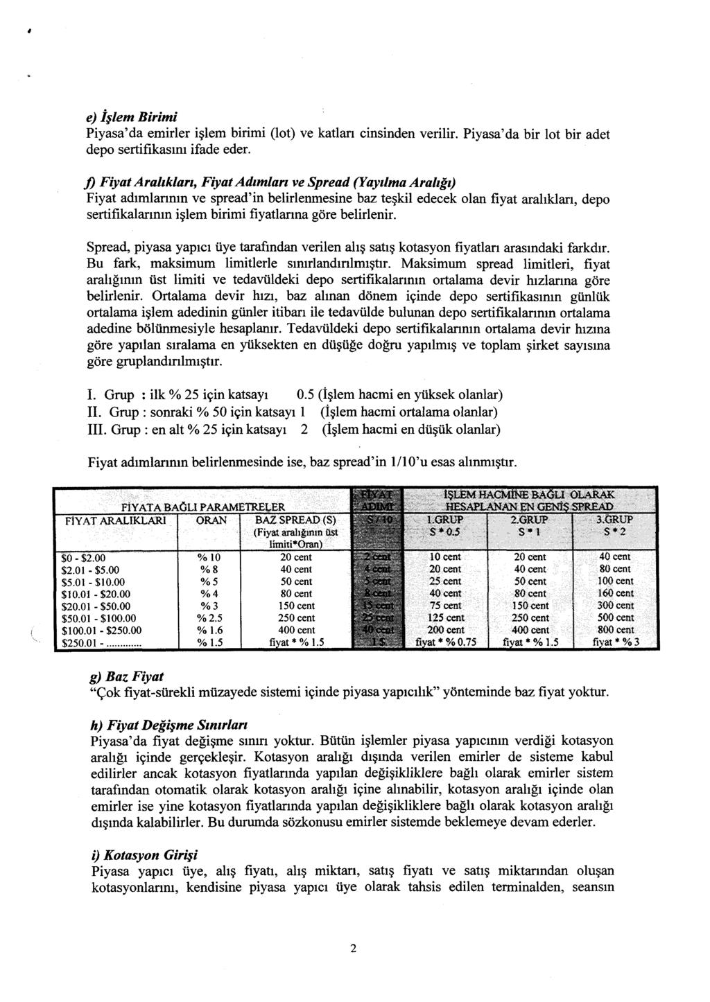 e) İşlem Birimi Piyasa'da emirler işlem birimi (lot) ve katlan cinsinden verilir. Piyasa'da bir lot bir adet depo sertifikasını ifade eder.