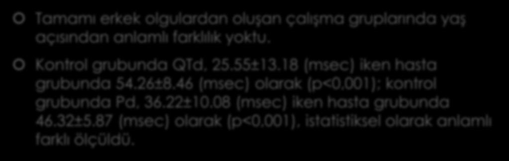 26±8.46 (msec) olarak (p<0,001); kontrol grubunda Pd, 36.22±10.