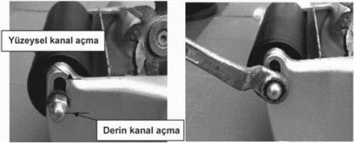 KANAL AÇMA DERİNLİĞİNİN AYARLANMASI: Aşağıdaki Adımları Takip Ediniz.