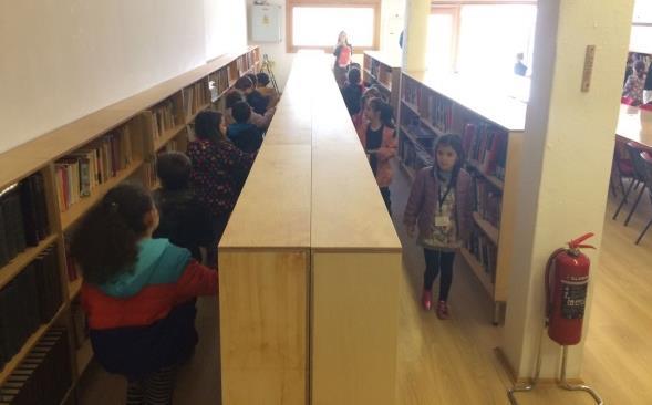 Kütüphanemize Ziyaretler 11 Ocak 2017 tarihinde Denizli Katip Çelebi İlkokulu 4C