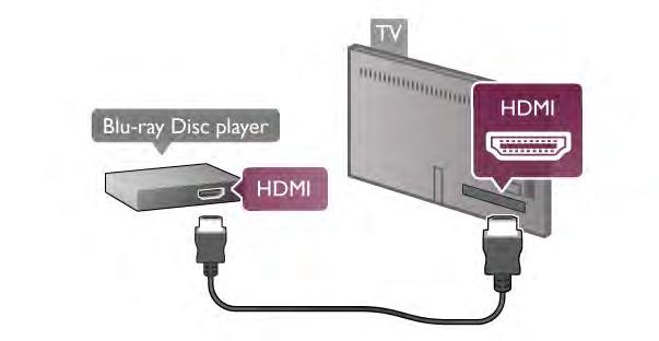 Ses Çıkı! formatı için standart ayar Multichannel'dır. Çok kanal (Dolby Digital, DTS veya benzeri) özelli"ine sahip Ev Sinema Sistemleri TV'den veya ba"lı bir disk oynatıcıdan sıkı!tırılmı!