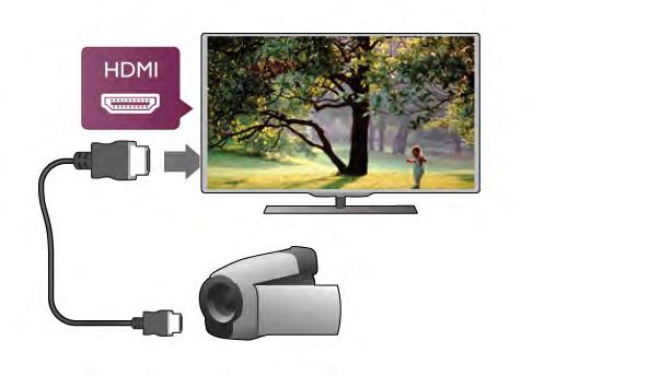 Video kamera Video kamerayı TV'nin yan veya arka tarafına ba!layın. HDMI, YPbPr veya SCART ba!lantısı kullanabilirsiniz.