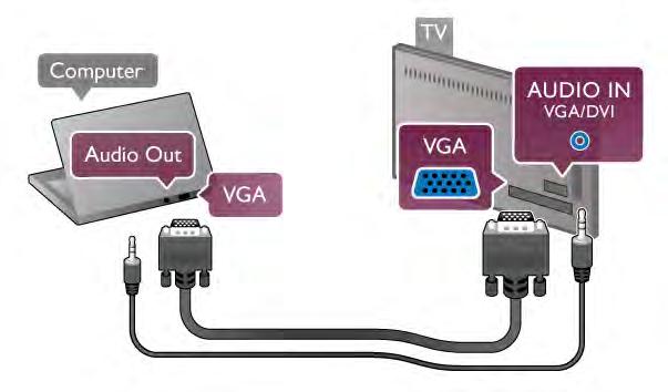 lamak için bir DVI - HDMI adaptörü ve sesi TV'nin arkasındaki AUDIO IN - VGA/DVI ba!lantısına ba!lamak için bir ses Sol/Sa! kablosu ekleyin.