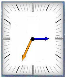 Araç gereçler: Düz Ayna, Saat ETKİNLİK - 5: Görüntüdeki Değişim 1. Duvar saatinin aynadaki görüntüsü verilmiştir. Buna göre, saat aslında kaçı göstermektedir?