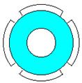 (a) stator boyutlandırma ve (b) tasarımda kullanılan oluk yapısı PERMANENT MAGNET SYNCHRONOUS GENERATOR STATOR DATA Number Of Stator Slots: 24 Outer Diameter Of Stator (mm): 96 Skew Width (Number Of