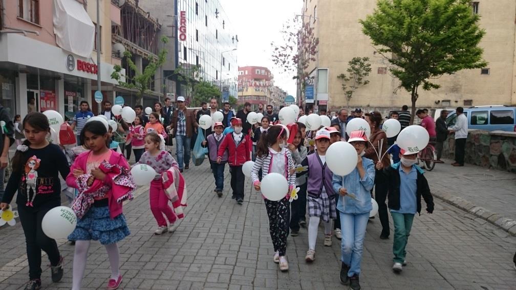 2015 yılı içinde yapılan eğitim hizmetleri O Iğdır Üniversitesi, Iğdır Valiliği ve Milli eğitim bakanlığı