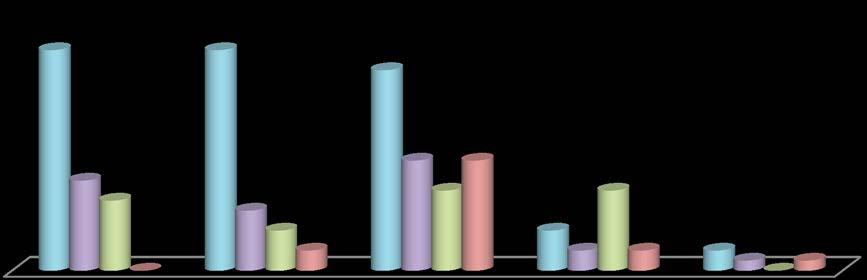 Ön mali kontrol faaliyetleri, 5018 sayılı Kamu Mali Yönetimi ve Kontrol Kanunu ile Maliye Bakanlığı tarafından yayımlanan İç Kontrol ve Ön Mali Kontrole İlişkin Usul ve Esaslar ile Üniversitemizin ön