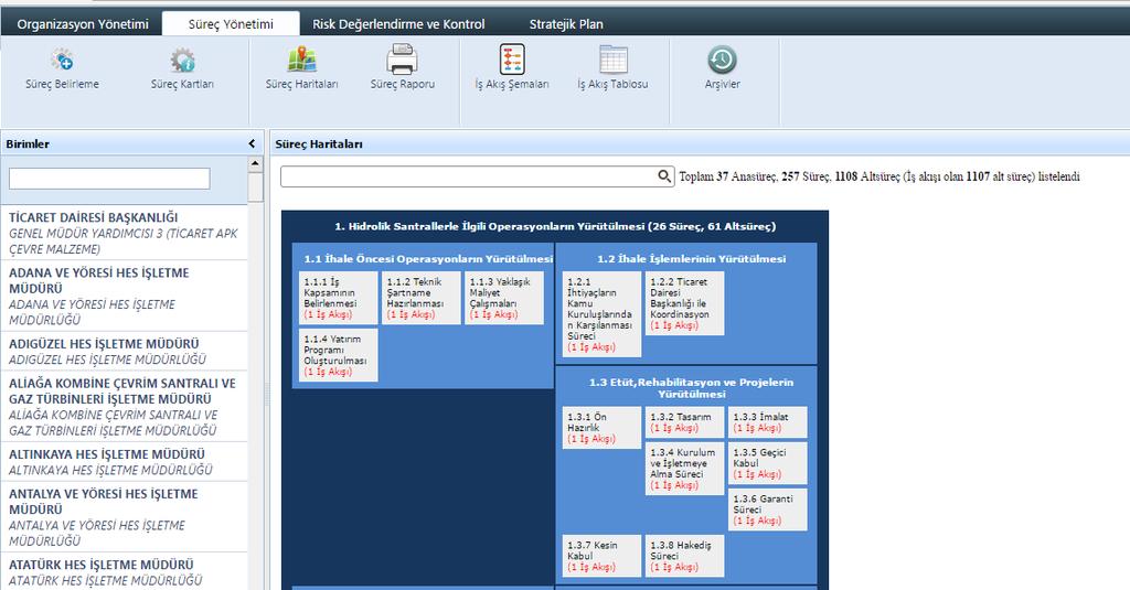 RAPORLAMA MENÜLERİ Süreç Yönetimi Raporları Süreç Haritaları Süreç Yönetimi Menüsü altında bulunan, Süreç Yönetimi Raporları Menüsünden, sistem üzerinde kayıtlı ana süreç, süreç, alt