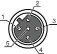 1 Rx- 2 TxD/Tx- 3 GNDOUT 4 Tx- 5 RxD/Rx+ Bağlantı 4 SWI 1 1 VIN 2-3