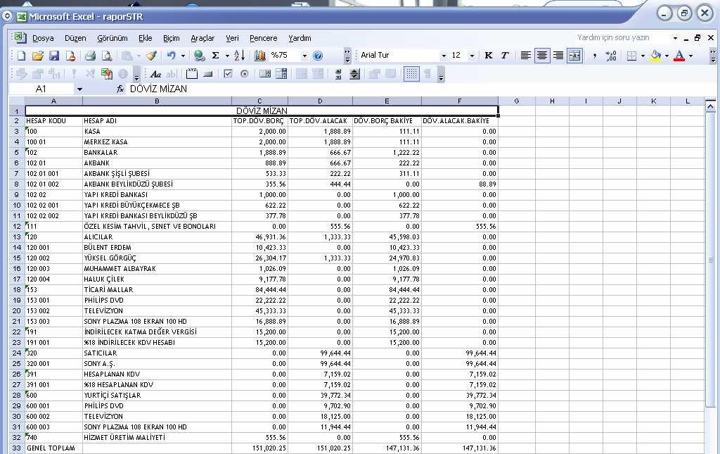 Đskonto Đcmalinin Yapılan Bütün Đskontolara Göre Ay Ay Toplamlarının Raporlanması Fatura girişi yapılırken, Đndirimler sekmesinde bulunan Genel indirim1 satırına çeşitli oranlarda rakamlar girilerek