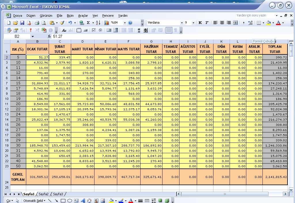 Raporla ilgili, Örnek Excel dosyası ve sql sorgusu ek te sunulmuştur.