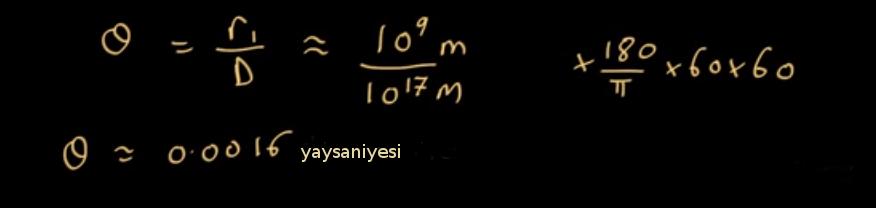 Dedektörümüzün farklı bölgelerine (piksellerine) fotonların aynı anda ulaşmayıp, rastgele gelmesi (Poisson gürültüsü) 6.