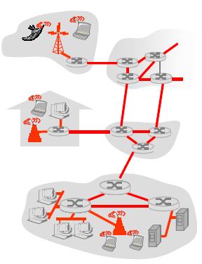 Veri bağı katmanıyla ilgili bazı terimler Bilgisayarlar ve yönlendiriciler Düğüm (node host) olarak adlandırılır. Düğümleri birbirine bağlayan iletişim hattına link (ortam) adı verilir.