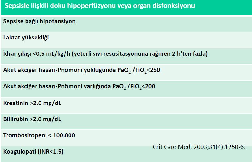 AĞIR SEPSĠS: Sepsis ile iliģkili doku