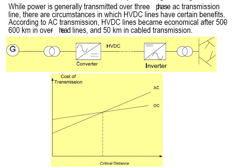 Genelde enerji üç fazlı sistemler ile güç taşınırken HVDC olarak taşımanın da kendine göre yararları vardır.