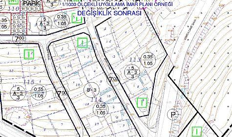 TOPOGRAFYA