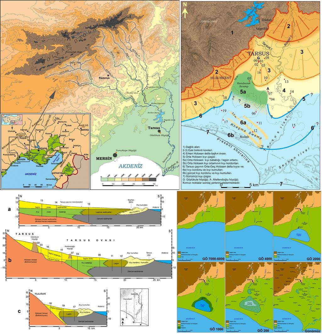 Ege ve Akdeniz K y lar m zda Paleocoğrafya - Jeoarkeoloji Araşt rmalar Paleogeographical - Geoarchaeological Research on the Aegean-Mediterranean Coast of Turkey 65 Şekil 12.