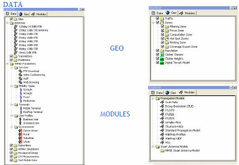 Şekil 4.2 : WiMAX çalışma ortamı. 4.2 WiMAX Şebekelerinin Modellenmesi WiMAX şebekeleri modellenirken ilk olarak sistemde hangi frekansın kullanacağı bu frekansta kullanılacak band genişliği tanımlanır.