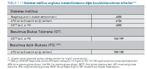 tetikleyebileceği düşünülmüş fakat egzersiz sonrası koruyucu ve daha uzun süreli fibrinolitik sistem aktivitesi gelişir.