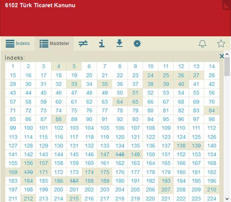 sağlayabilirsiniz. Konsolide Metin: Maddeler İlgili düzenlemenin maddelerine hızlı erişim sağlar.