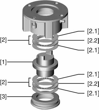 AM 01.1/AM 02.1 Montaj 4.3.2.1 Dişli kovanın hazırlanması Bu çalışma adımı sadece delinmemiş veya önceden delinmiş olan dişli kovan için gereklidir.