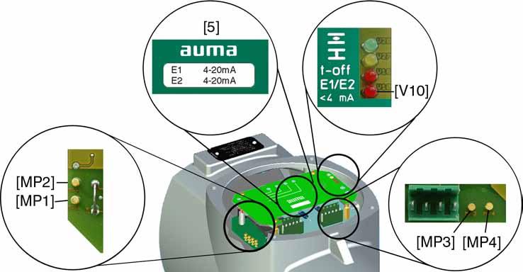 Devreye alma Kontrol Ayarları AM 01.1/AM 02.1 10.6.