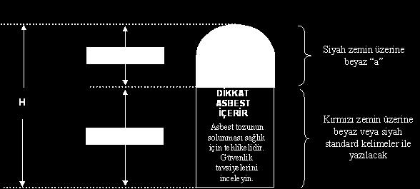 (2) Bu Ek te bahsedilen etiket aşağıdaki kurallara uygun olarak kullanılmalıdır.