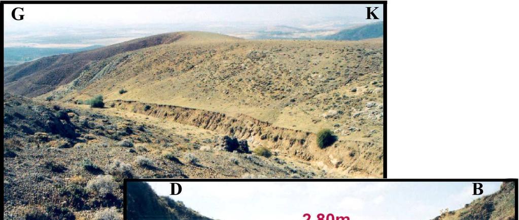 Şekil 3.17.a.