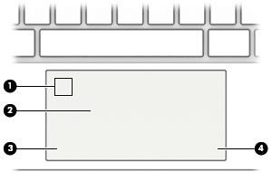 Klavye alanı Dokunmatik Yüzey Bileşen (1) Parmak izi okuyucusu (yalnızca belirli ürünlerde) Açıklama Windows'ta parola ile oturum açmak yerine parmak iziyle oturum açmaya olanak sağlar.