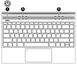 Düğme ve hoparlörler Bileşen Açıklama (1) Güç düğmesi Kapalıyken bilgisayarı açmak için düğmeye basın. Bilgisayar açıkken, Uyku durumunu başlatmak için düğmeye kısa süre basın.