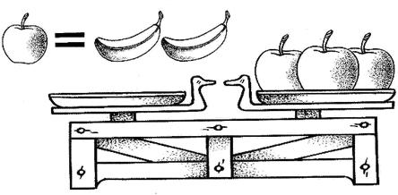 2. Bir elmanın ağırlığı iki muz kadar olursa, denge için kaç muza ihtiyaç duyulur? 3. Hesaplamaları yapın ve çift sonuçlu daireleri kırmızıya, tek sonuçlu daireleri sarıya boyayın. 4.