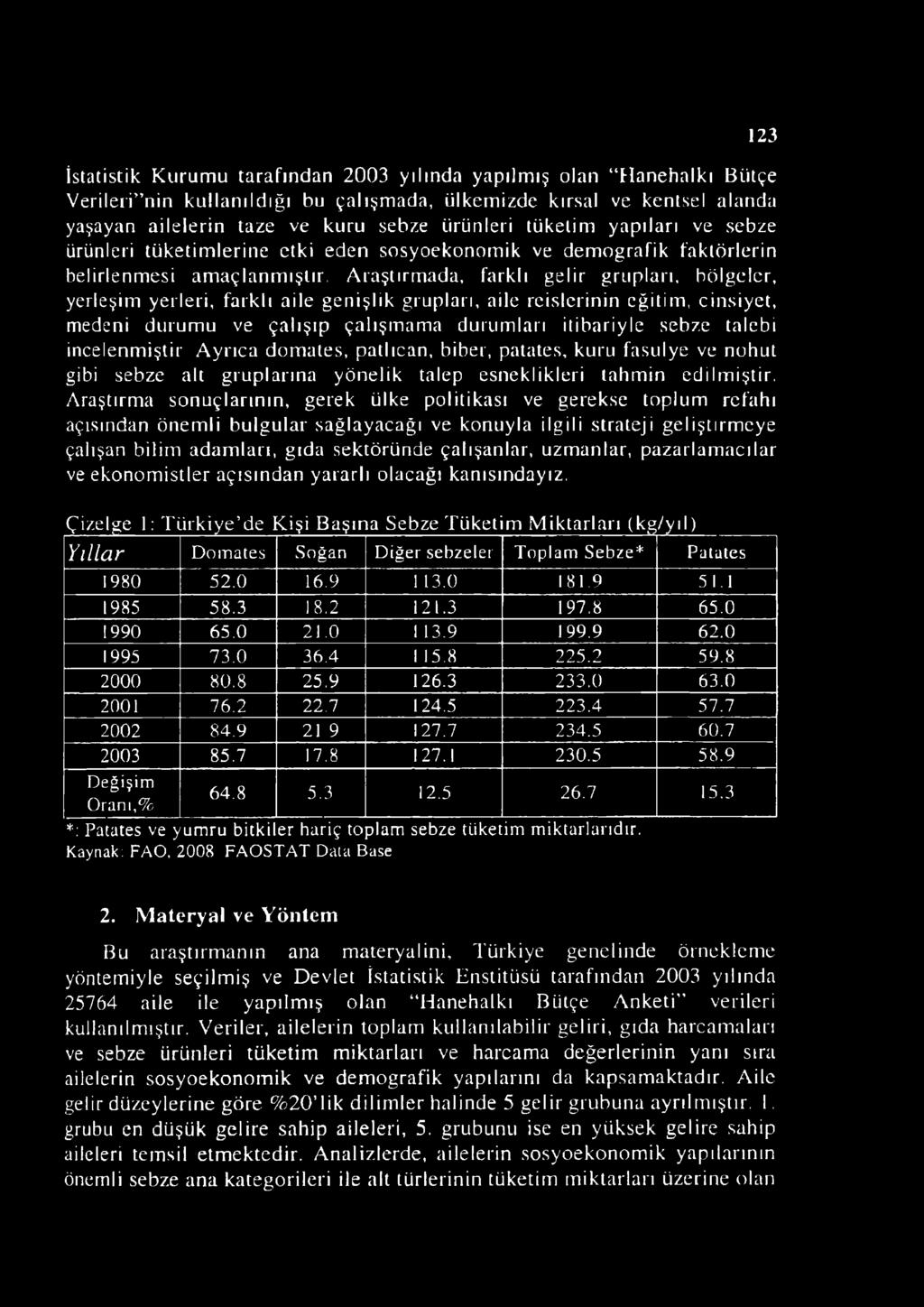 Araştırmada, farklı gelir grupları, bölgeler, yerleşim yerleri, farklı aile genişlik grupları, aile reislerinin eğitim, cinsiyet, medeni durumu ve çalışıp çalışmama durumları itibariyle sebze talebi