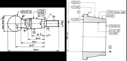 1.5.5.2. Görünüşlere Şekil Konum Toleransı Koymak (Feature Control Frame) Geometrik toleranslara şekil ve konum toleransları da denir.