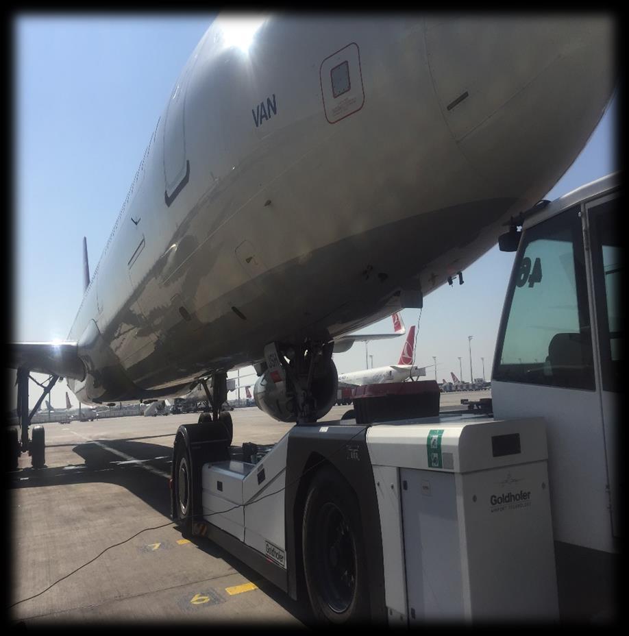 PUSHBACK Kargo ve yolcu ile yüklü bir uçağın park pozisyonundan taksi pozisyonuna geri itilmesine pushback