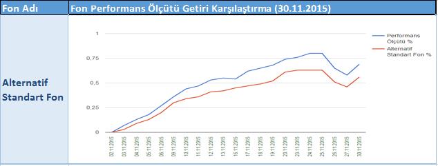 Detaylı