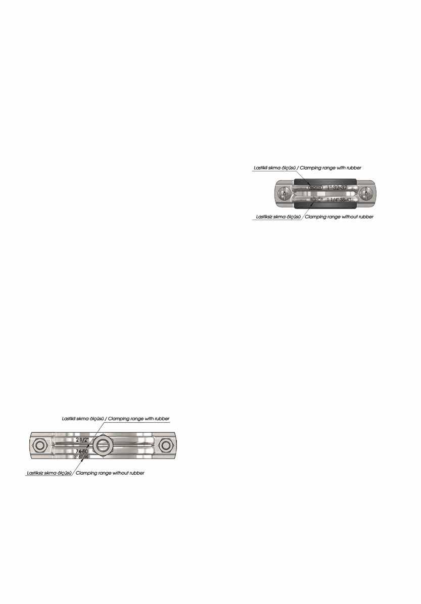 STANDART BORULARA KELEPÇE SEÇİM TABLOSU PIPE CLAMP SELECTION TABLE FOR STANDART TYPE PIPES KELEPÇE / CLAMP Ölçü Size 1/8 1/4 3/8 1/2 3/4 1 1 1/4 1 1/2 53-59 2 67-77 2 1/2 83-93 3 94-104 102-111 4