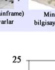 sürekli aktif bağlantılar birçok