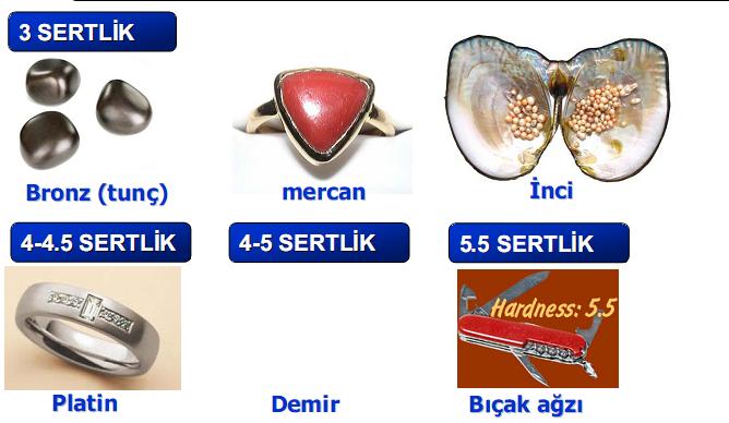 Tırnak-(2.5) SERTLİK Altın, Gümüş (2.