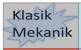 cisimlerin mekanik davranışlarını inceleyen bilim